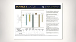 GVC Market Watch Report